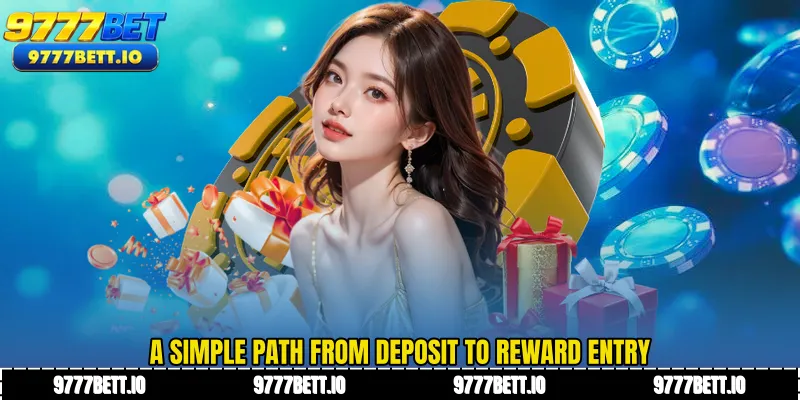 A simple path from deposit to reward entry