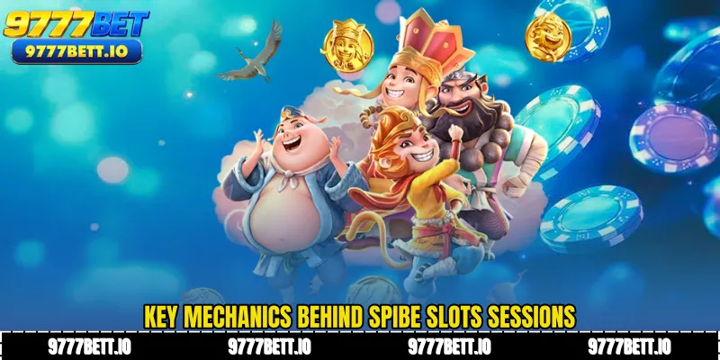 Key mechanics behind Spibe Slots sessions